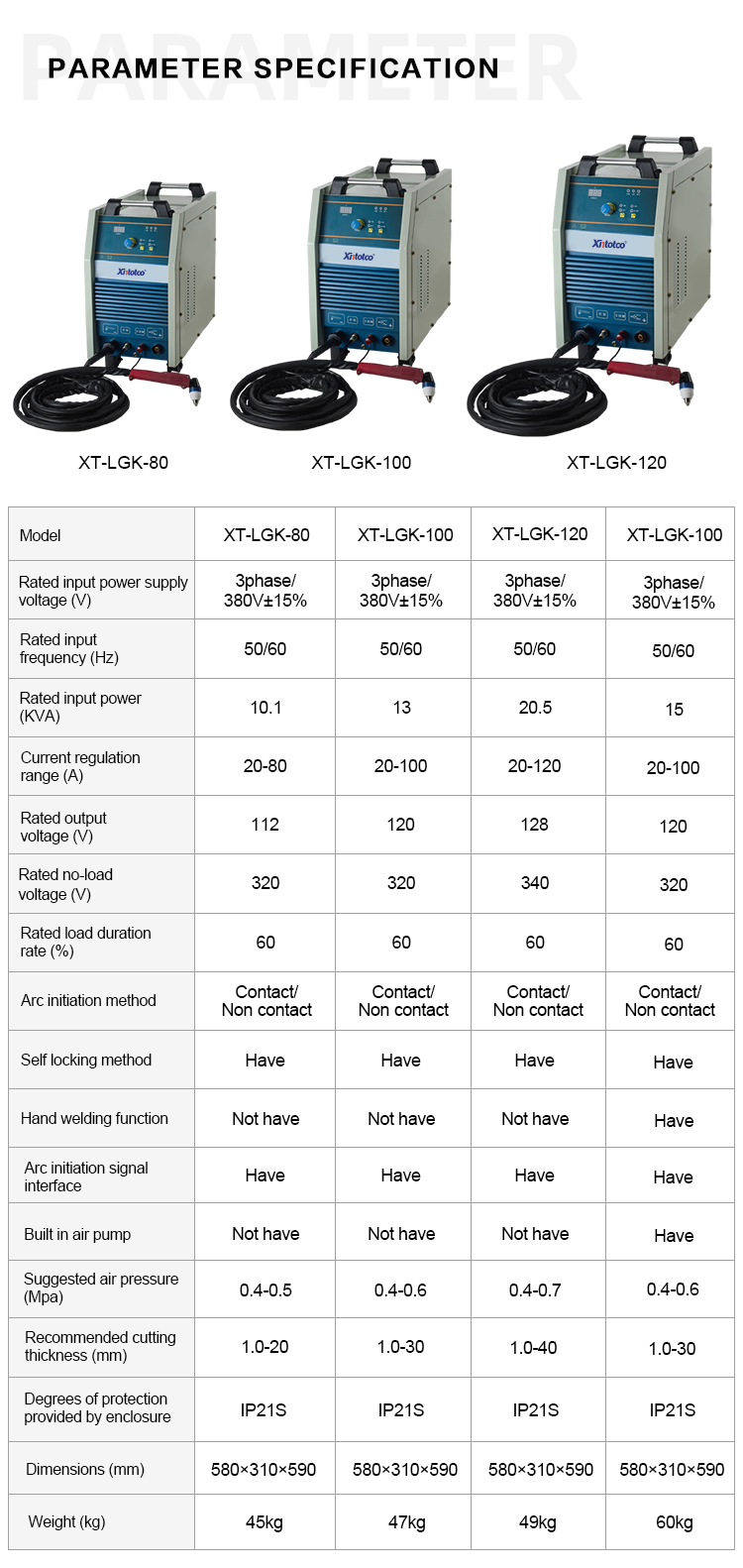 LGK-100（IGBT)PSD_03 