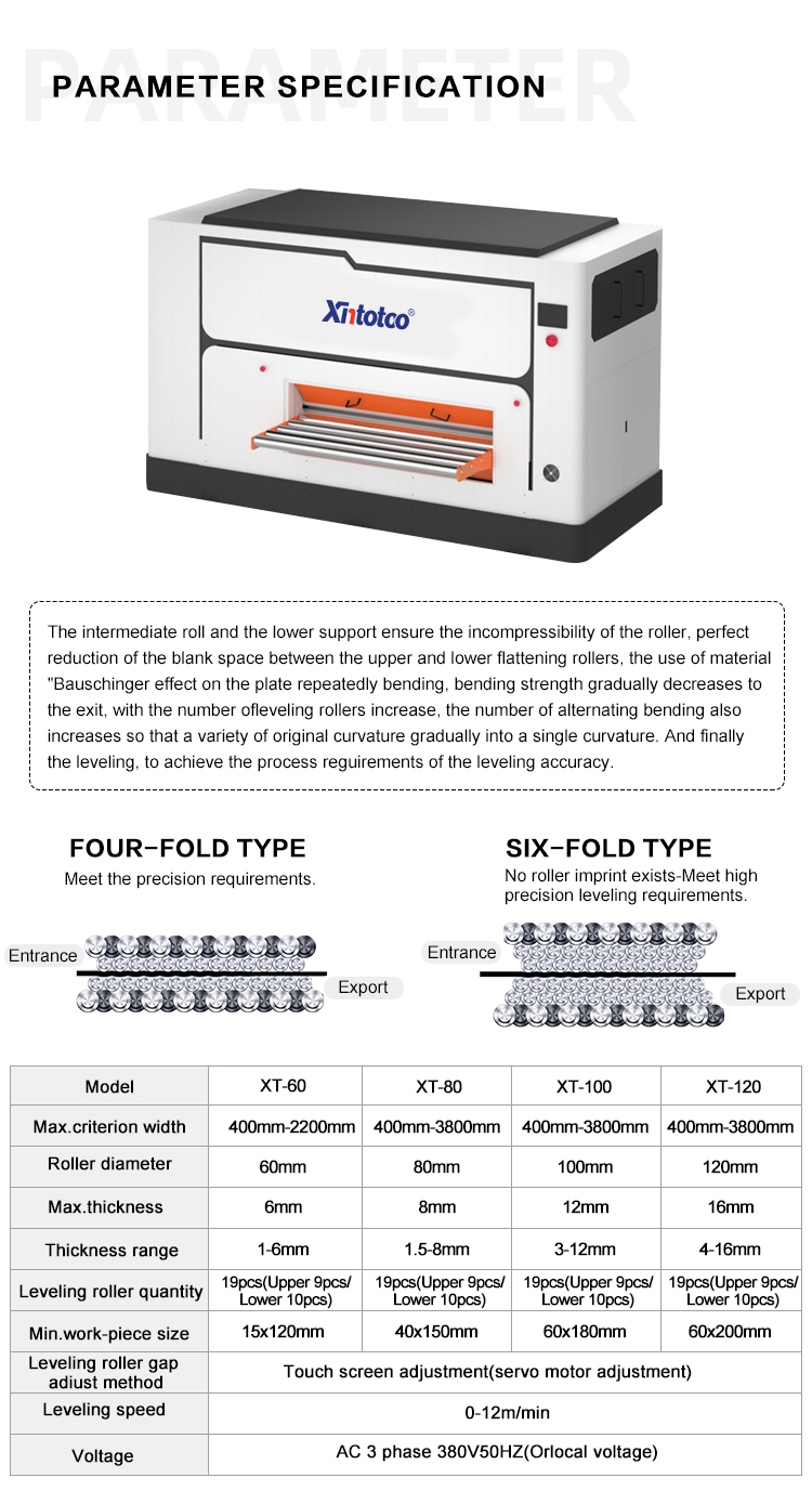 矫平机60-80-100-120_02