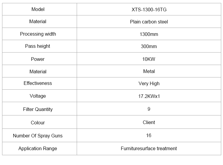 XTS-1300-16TG喷砂机_03 
