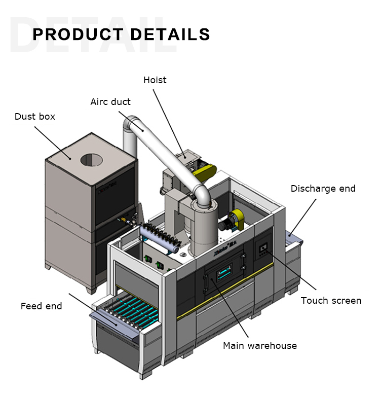XT-1025TP-12A喷砂机_03 